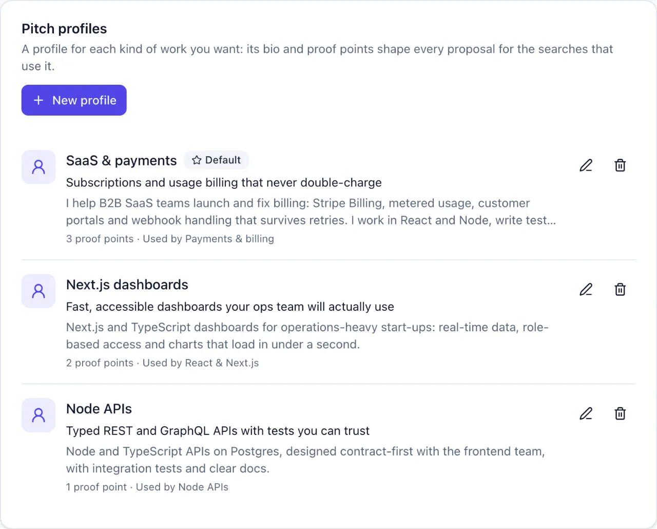 Three GigPitch pitch profiles, for SaaS payments, Next.js dashboards and Node APIs, each with a headline, bio, proof points and the searches that use it.
